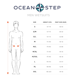 Vêtements D'eau -Vêtements D'eau Size Chart OCEAN STEP men 1800x1800